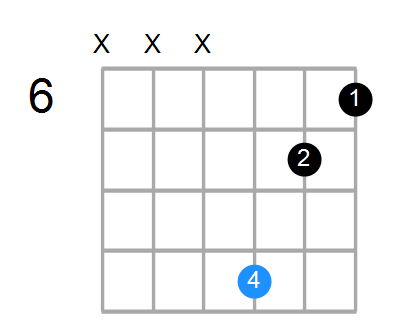 Esus2b5 Chord